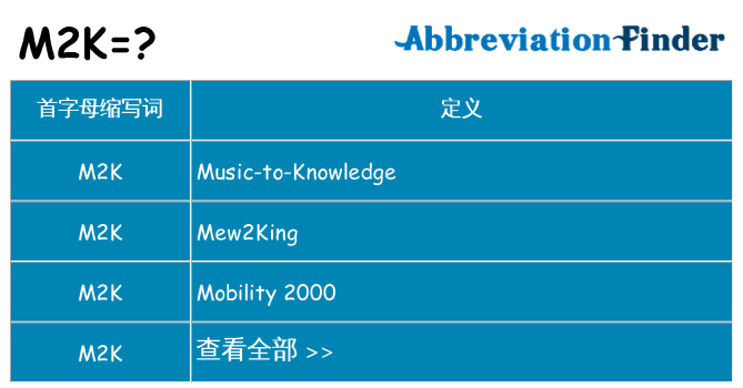 m2k 代表什么