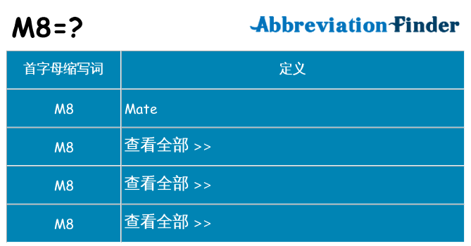 m8 代表什么