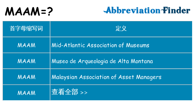 maam 代表什么