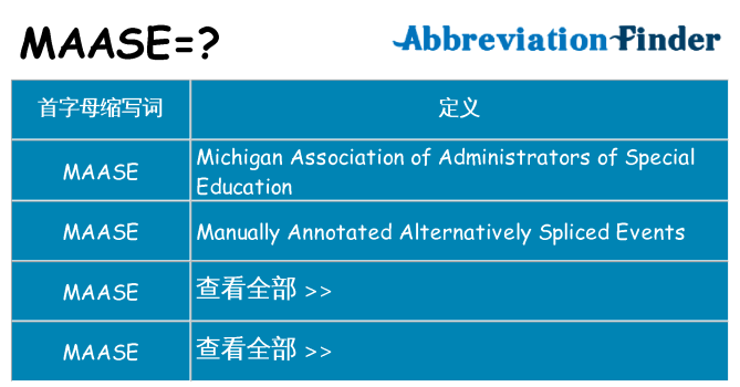 maase 代表什么