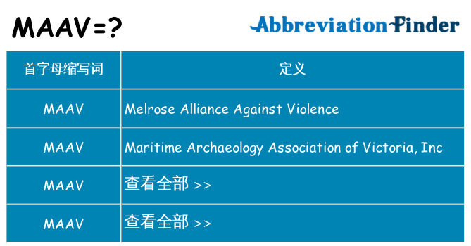 maav 代表什么
