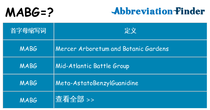 mabg 代表什么