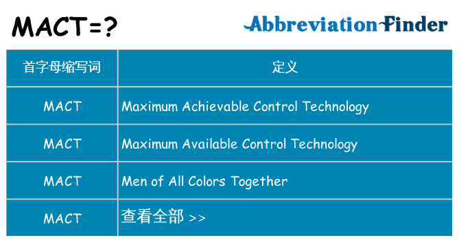 mact 代表什么