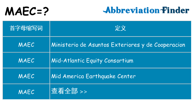 maec 代表什么
