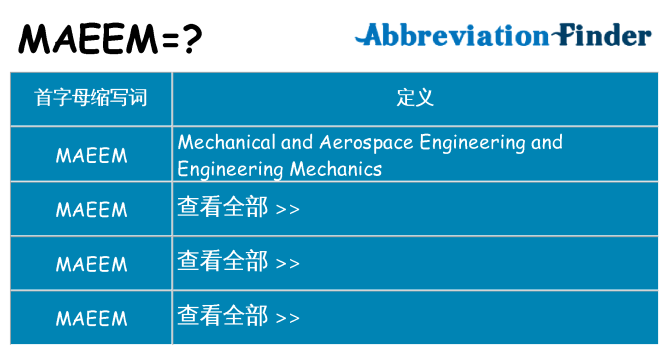 maeem 代表什么