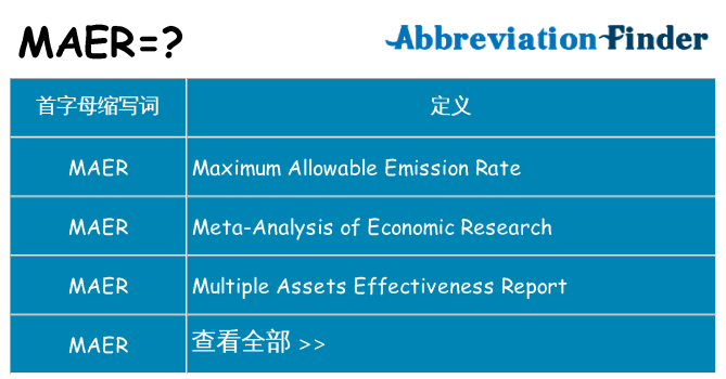 maer 代表什么