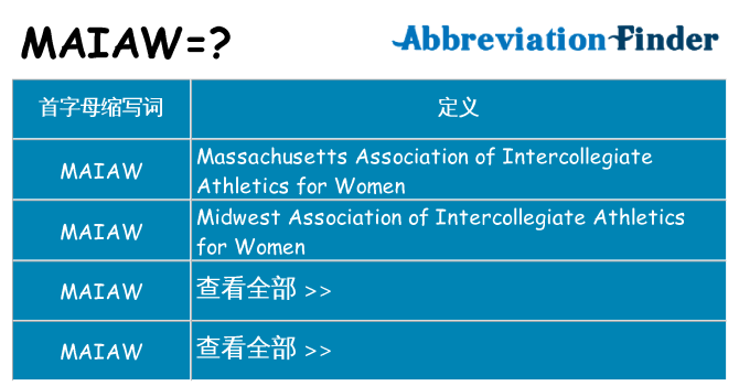 maiaw 代表什么