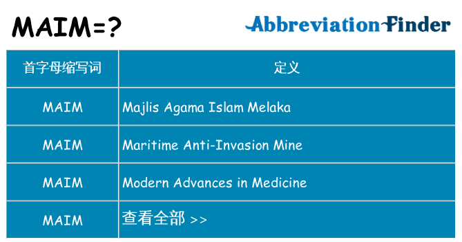 maim 代表什么