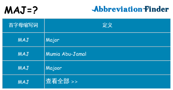 maj 代表什么