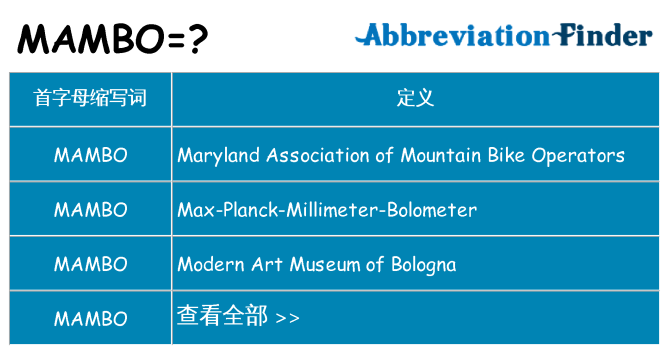 mambo 代表什么
