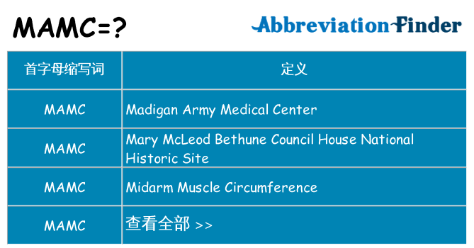 mamc 代表什么