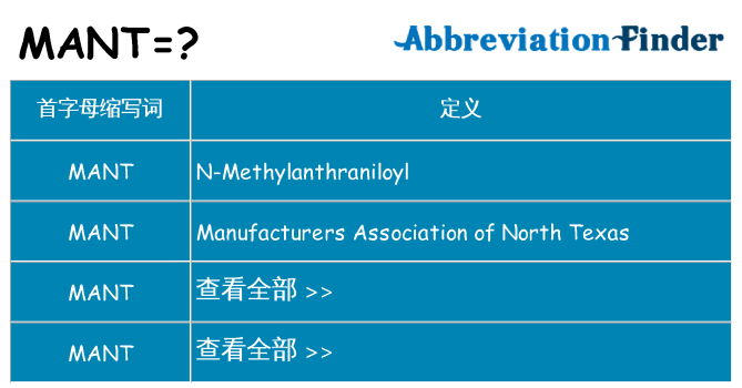mant 代表什么