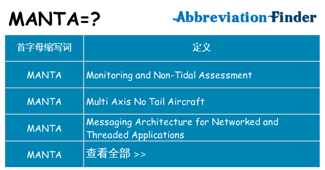 manta 代表什么
