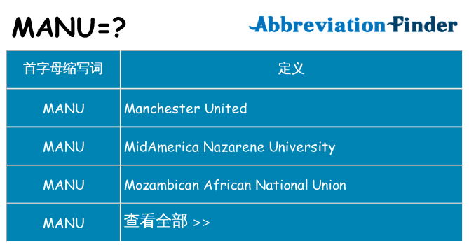 manu 代表什么