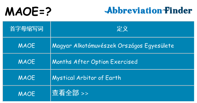 maoe 代表什么