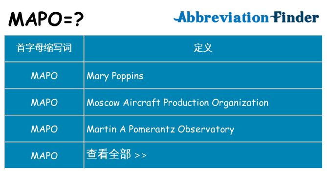 mapo 代表什么