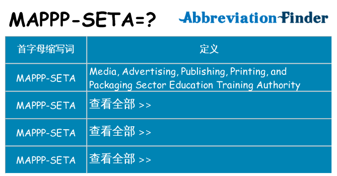 mappp-seta 代表什么