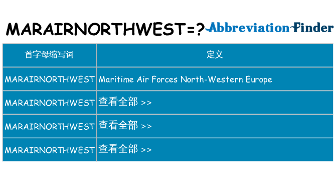 marairnorthwest 代表什么