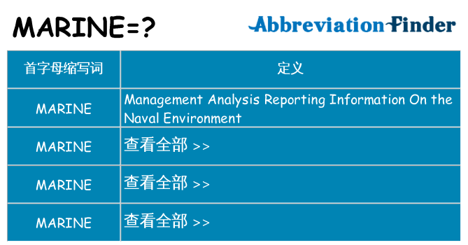 marine 代表什么