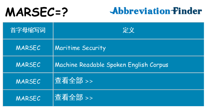 marsec 代表什么