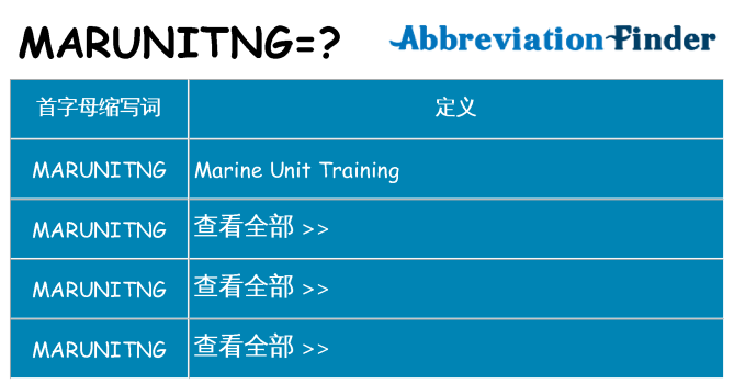 marunitng 代表什么