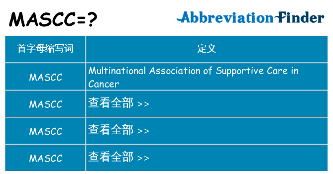 mascc 代表什么