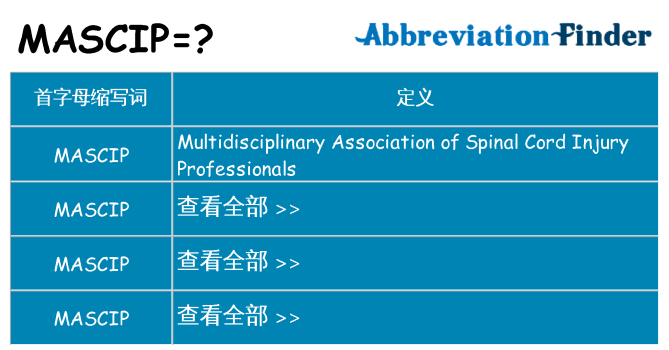 mascip 代表什么