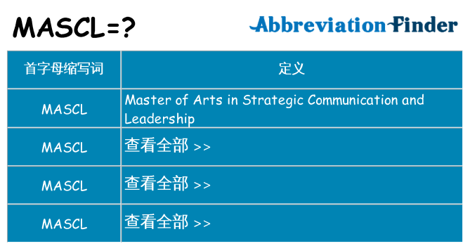 mascl 代表什么