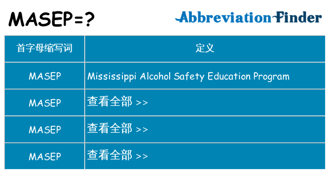 masep 代表什么