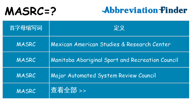 masrc 代表什么