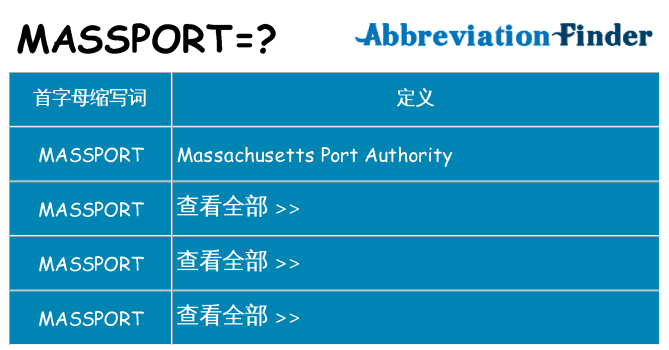 massport 代表什么