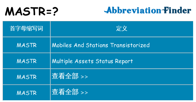 mastr 代表什么