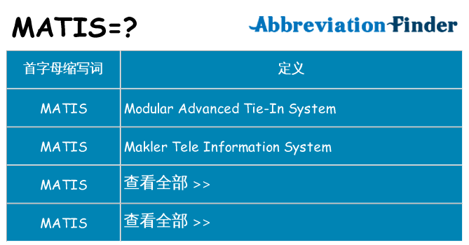 matis 代表什么
