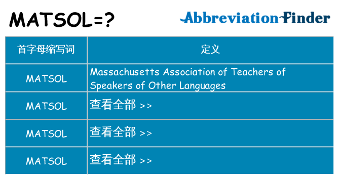 matsol 代表什么