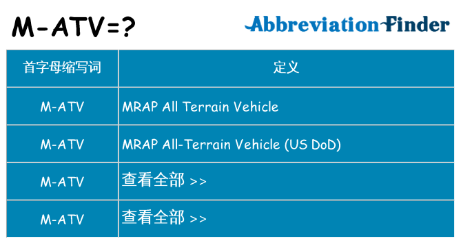 m-atv 代表什么