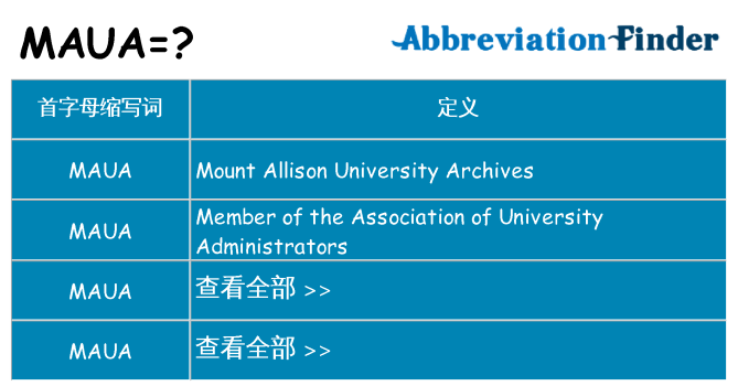 maua 代表什么