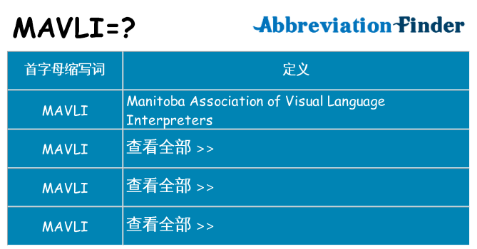 mavli 代表什么