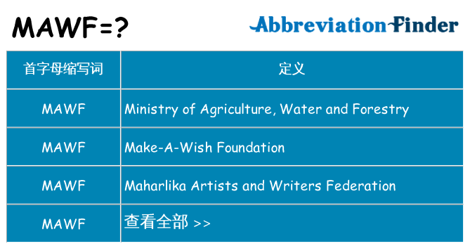 mawf 代表什么