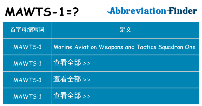 mawts-1 代表什么
