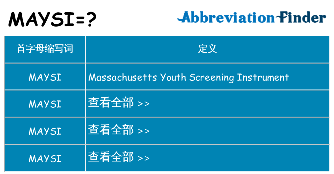 maysi 代表什么