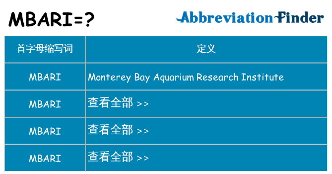 mbari 代表什么