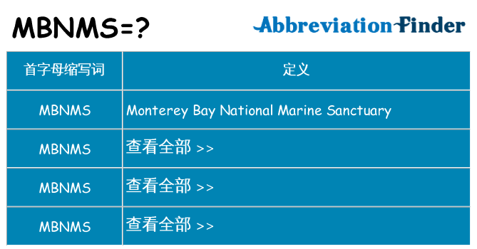 mbnms 代表什么