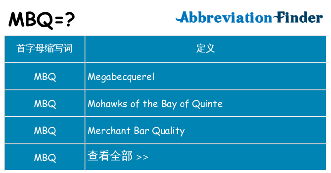 mbq 代表什么