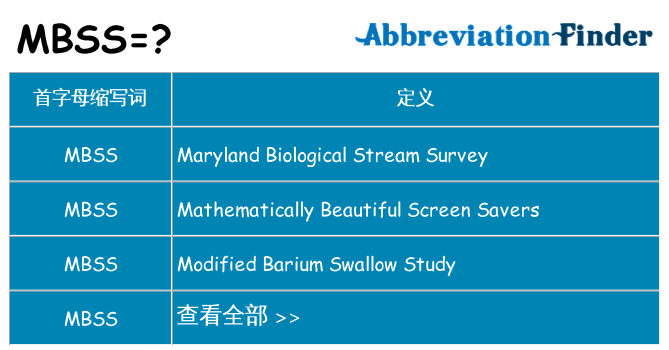 mbss 代表什么