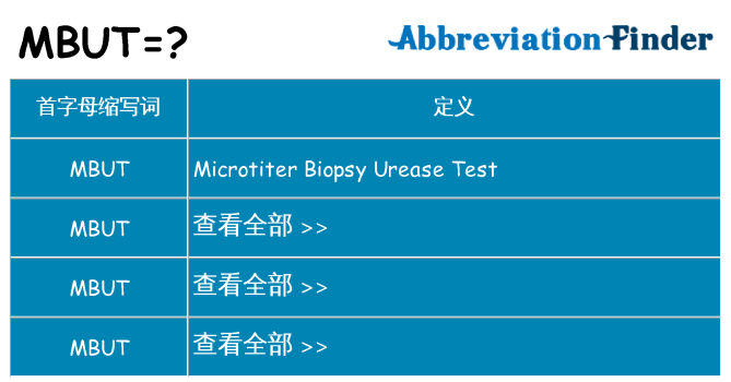 mbut 代表什么