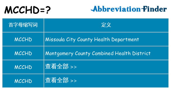 mcchd 代表什么