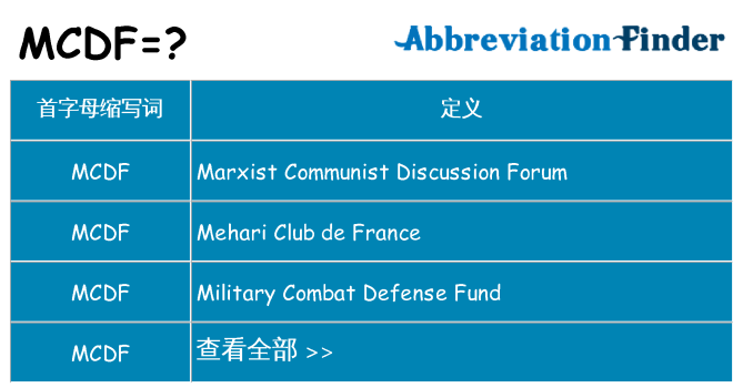 mcdf 代表什么