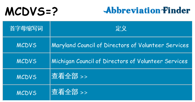 mcdvs 代表什么
