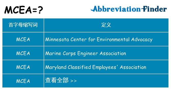 mcea 代表什么