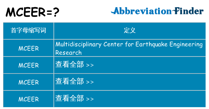 mceer 代表什么